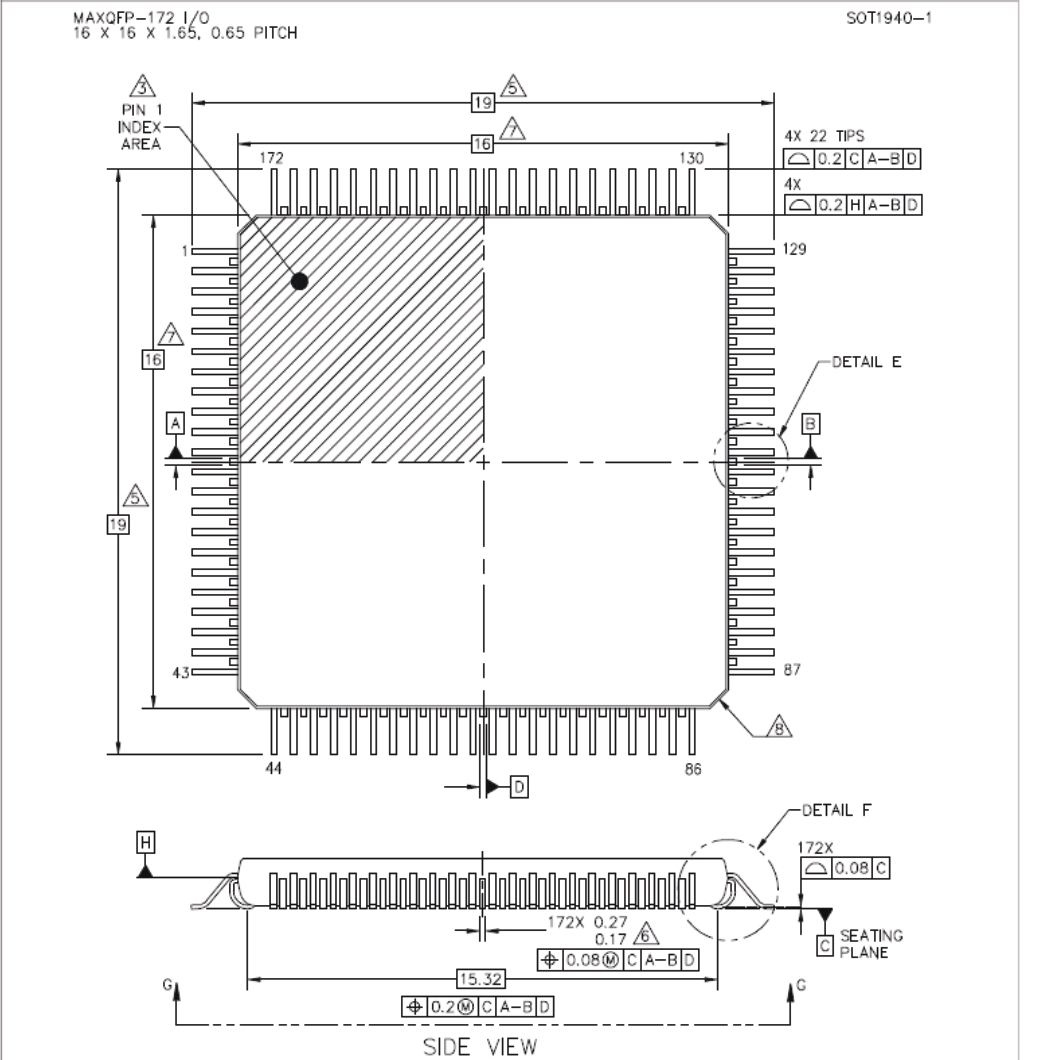 NS-MCU-QFP172160160-004H