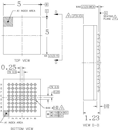 NS-MCU-BGA064050050-001D